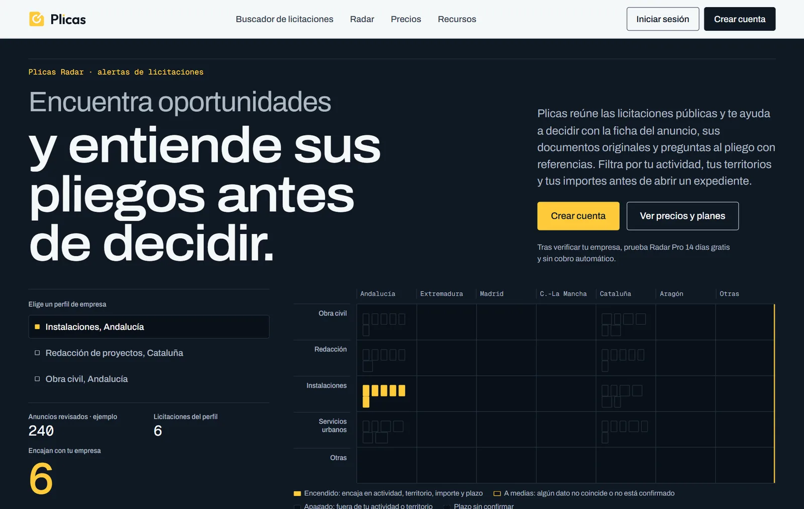 Portada de Plicas Radar: buscador de licitaciones con perfiles de empresa y encaje por actividad y territorio