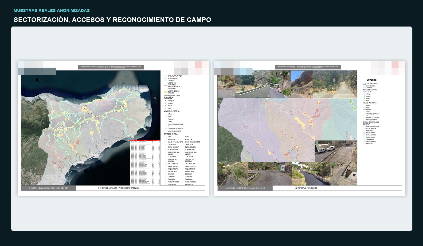 Cartografía anonimizada de sectorización y reconocimiento de campo