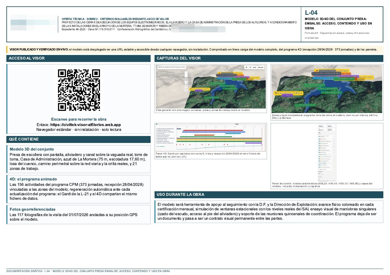 Visor 4D de una infraestructura hidráulica con Gantt, fotografías y estados temporales