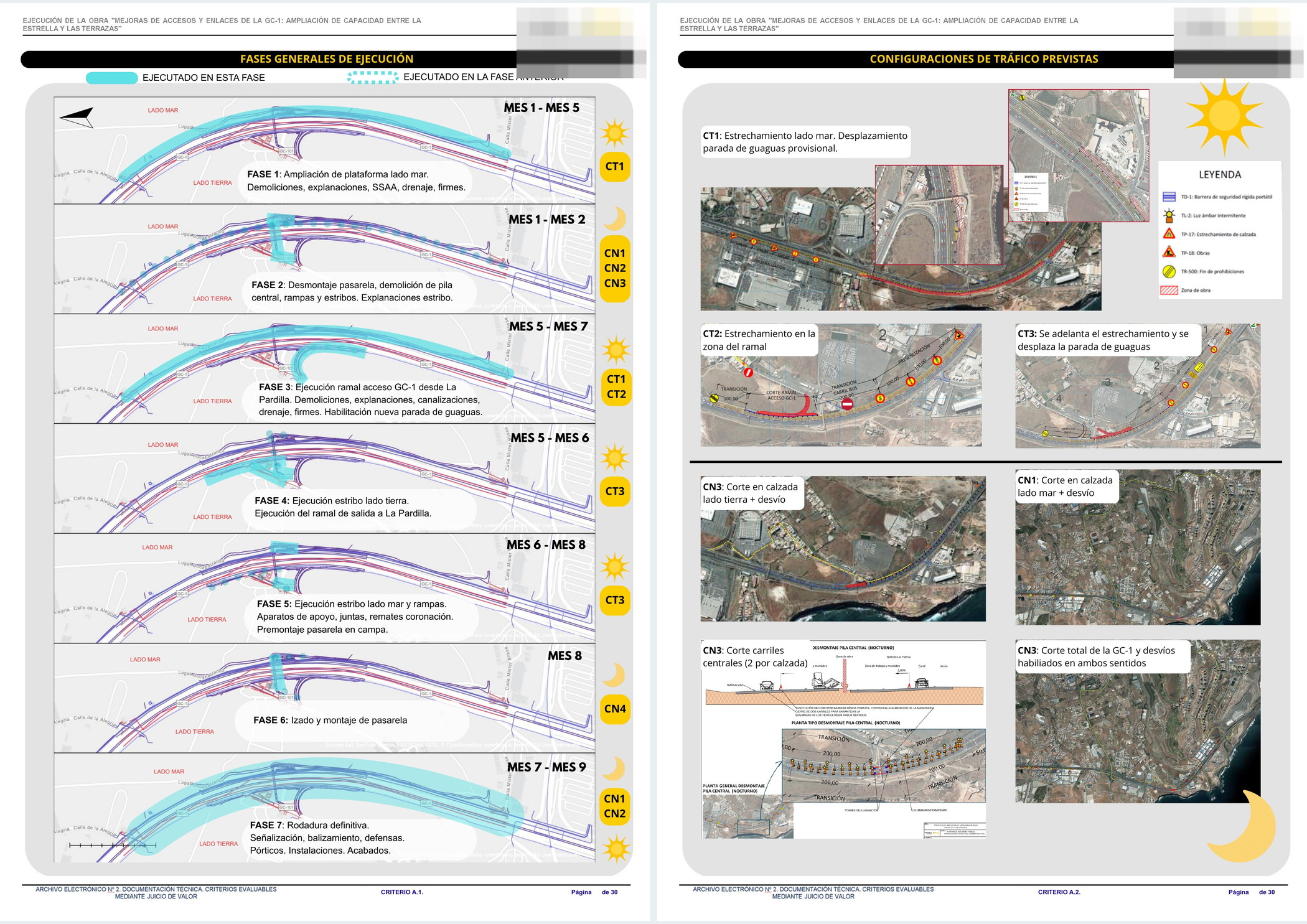 Dos láminas completas con siete fases de obra y configuraciones provisionales de tráfico