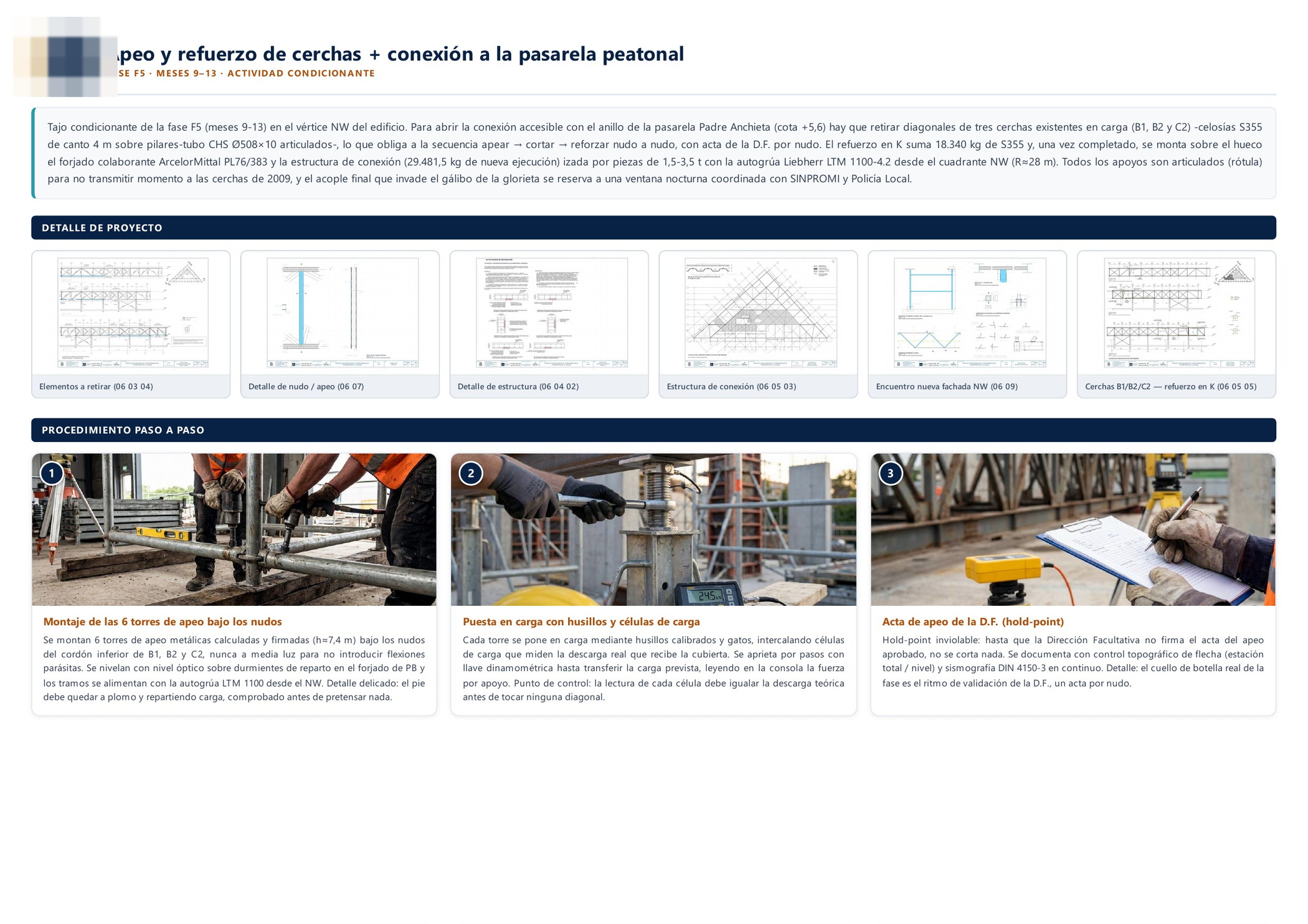 Procedimiento constructivo de apeo y transferencia de cargas